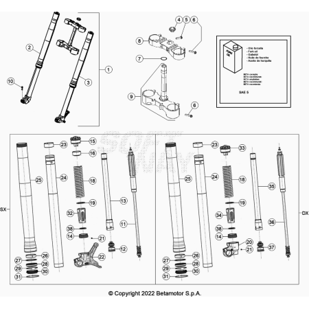 COMMANDES-GUIDON BETA 200...