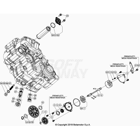 CIRCUIT DE LUBRIFICATION...