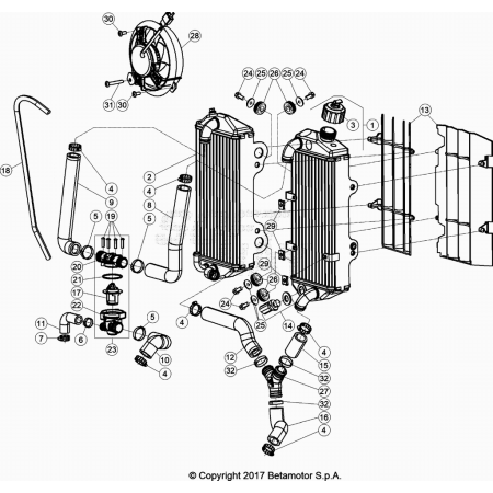 RADIATEURS BETA 250...