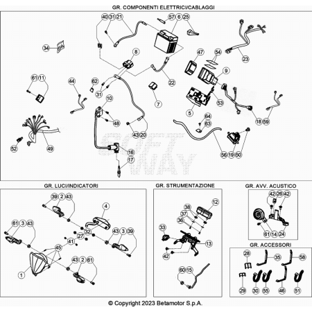 FAISCEAU ÉLECTRIQUE BETA...