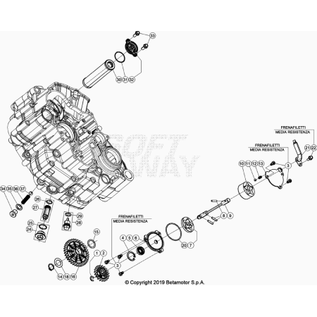CIRCUIT DE LUBRIFICATION -...