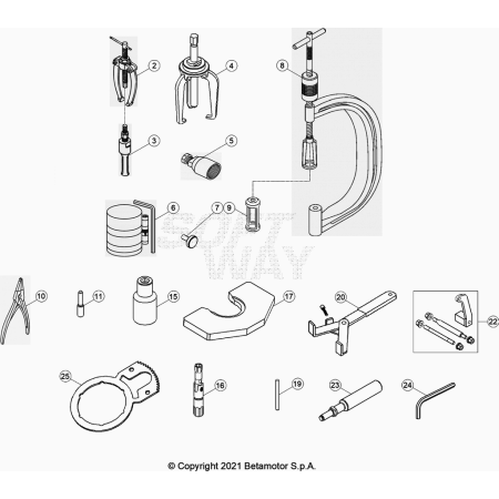 OUTILLAGE SPÉCIAL MOTEUR...