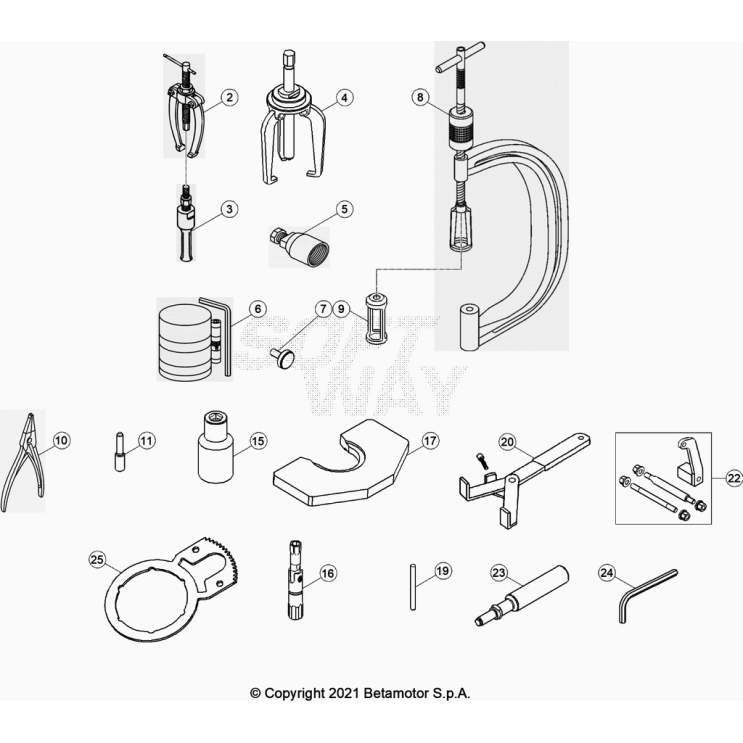 OUTILLAGE MOTEUR