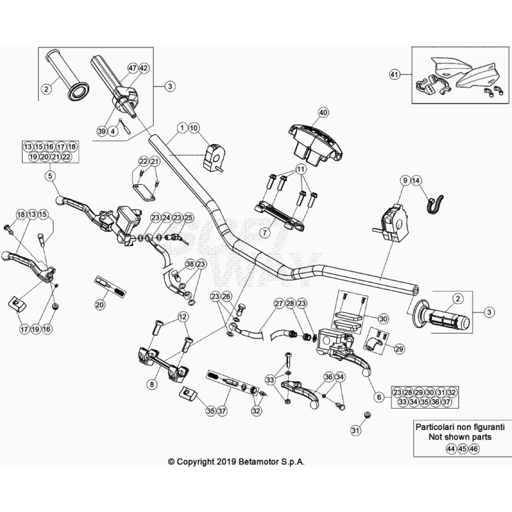 COMMANDES-GUIDON