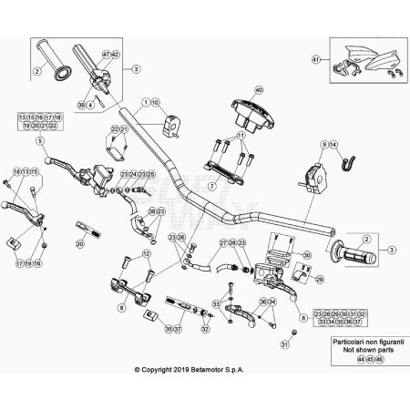 COMMANDES-GUIDON