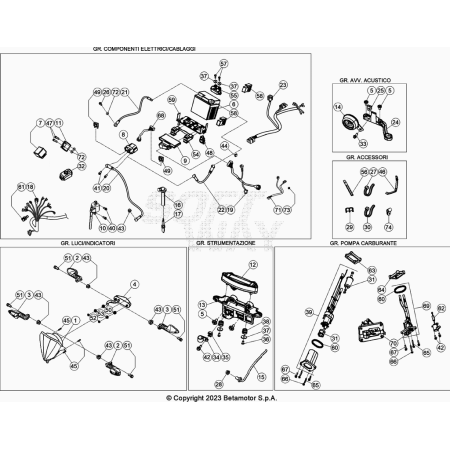 FAISCEAU ÉLECTRIQUE