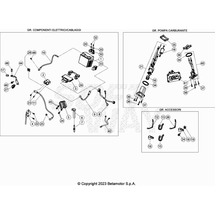 FAISCEAU ÉLECTRIQUE