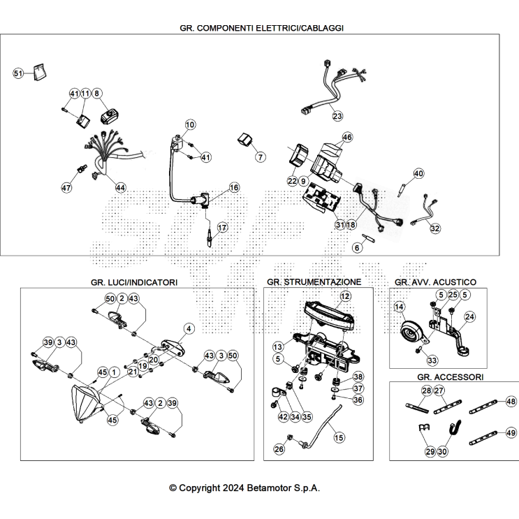 FAISCEAU ÉLECTRIQUE BETA 125 RACE 2025