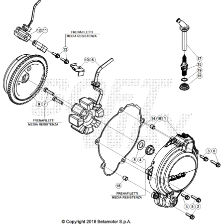 ALLUMAGE BETA 200 RACE 2025