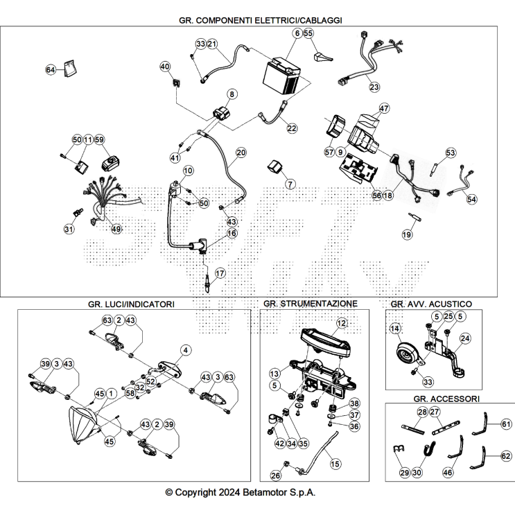 FAISCAEAU ÉLECTRIQUE BETA 200 RACE 2025