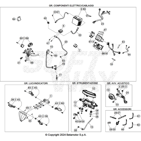 FAISCAEAU ÉLECTRIQUE BETA...
