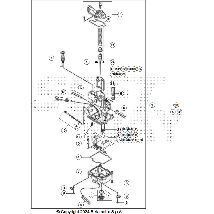 VUE ECLATEE CARBURATEUR BETA 300 RX 2025