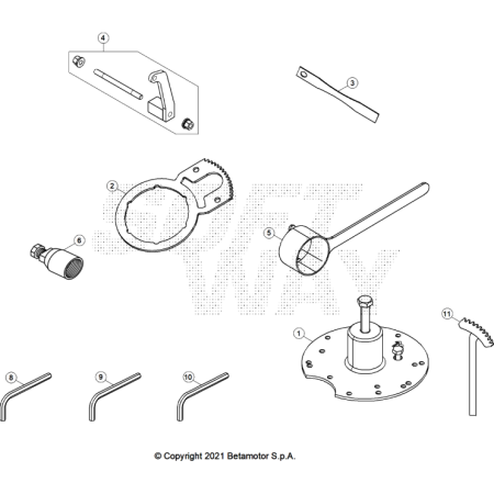 VUE ECLATEE OUTILLAGE...