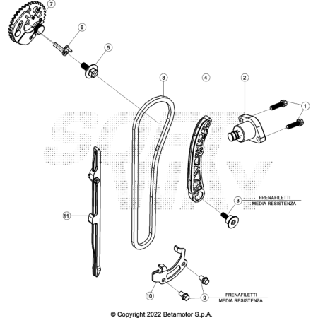VUE ECLATEE DISTRIBUTION...