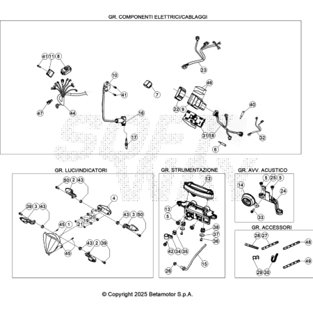 VUE ECLATEE FAISCEAU...