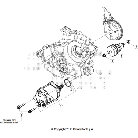 VUE ECLATEE DÉMARREUR BETA...