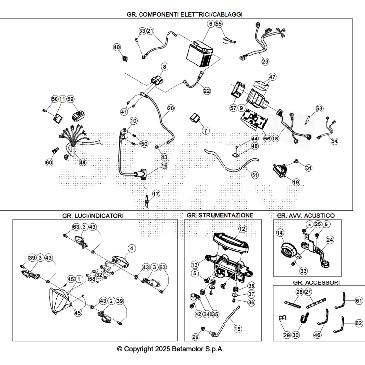 VUE ECLATEE FAISCEAU ÉLECTRIQUE BETA 200 X PRO 2026
