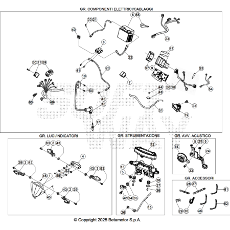 VUE ECLATEE FAISCEAU...