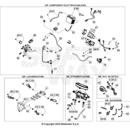 VUE ECLATEE FAISCEAU...