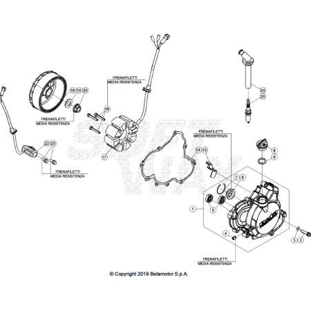 VUE ECLATEE ALLUMAGE BETA...