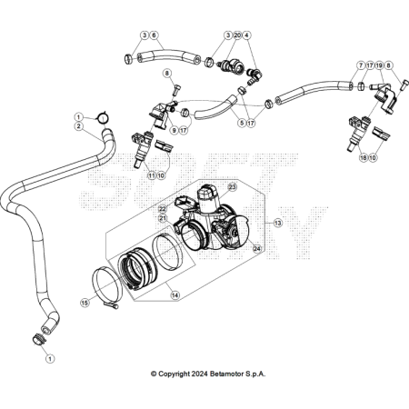 VUE ECLATEE GROUPE...