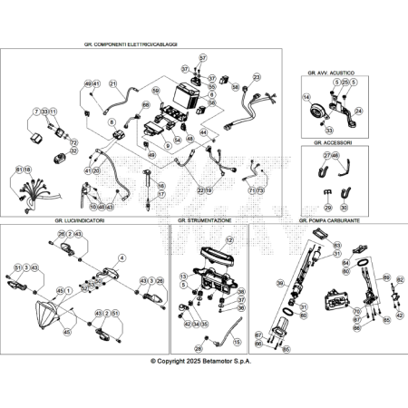 VUE ECLATEE FAISCEAU...