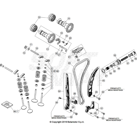 VUE ECLATEE DISTRIBUTION...