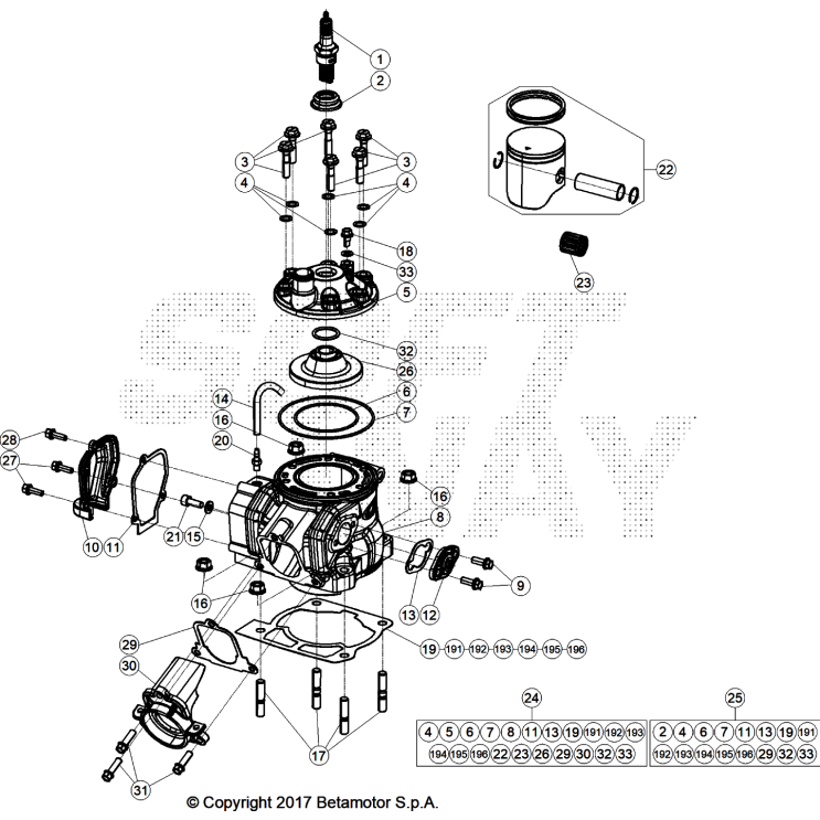 VUE ECLATEE CYLINDRE-CULASSE-DISTRIBUTION BETA 125 RACE 2026