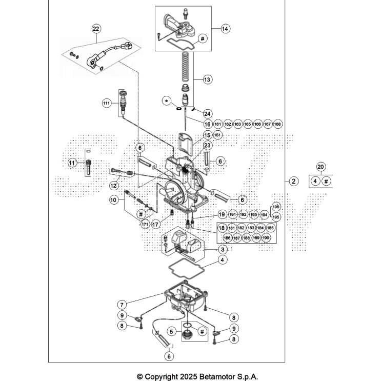 VUE ECLATEE CARBURATEUR BETA 125 RACE 2026