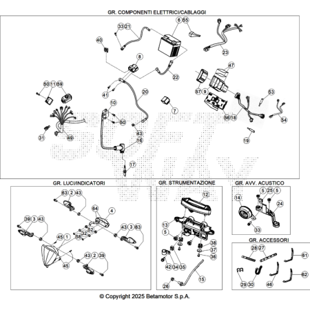 VUE ECLATEE FAISCEAU...