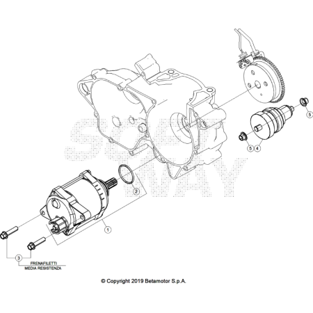 VUE ECLATEE DEMARREUR BETA...
