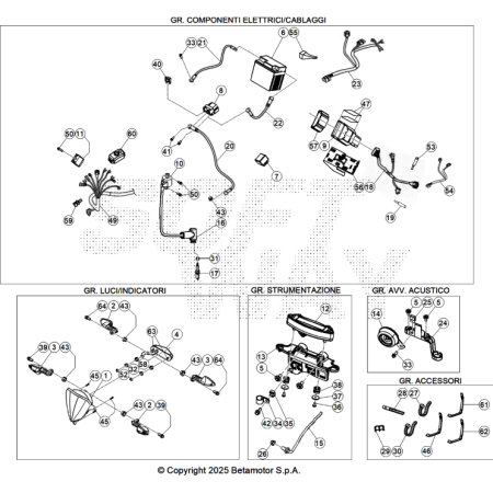 VUE ECLATEE FAISCEAU...