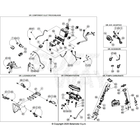 VUE ECLATEE FAISCEAU...