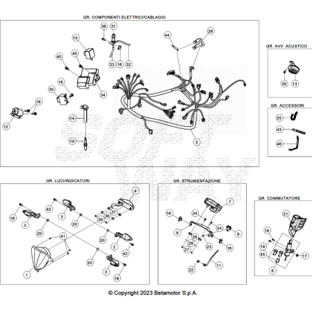 VUE ECLATEE FAISCEAU...