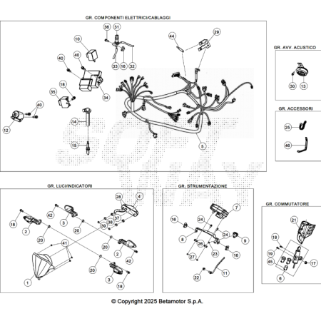 VUE ECLATEE FAISCEAU...