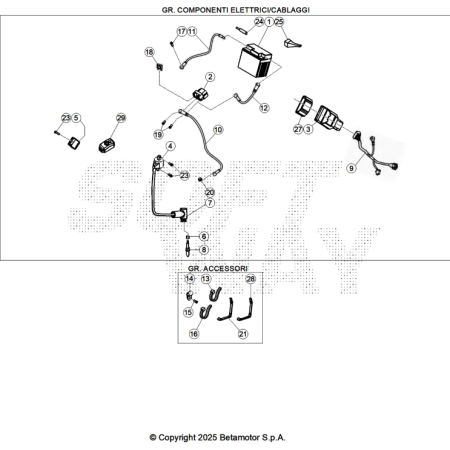 VUE ECLATEE FAISCEAU...