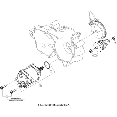 VUE ECLATEE DÉMARREUR BETA...