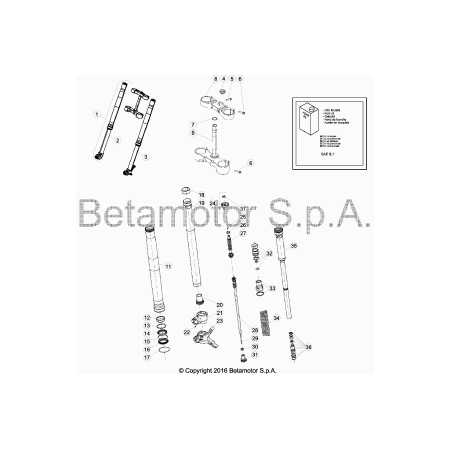 Fourche da 0201429 a 0202322 