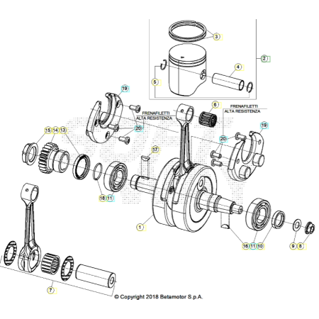 Vues éclatées CHASSIS / MOTEUR BETA 300 X-PRO 2025